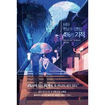 너와 만날 수 있었던 4%의 기적, 히로세 미이 저/주승현 역, 제우미디어