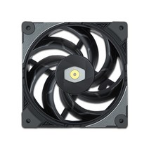 [쿨러마스터] MASTERFAN SF120M [시스템쿨러/120mm], 상세페이지 참조