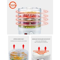식품 건조기 고추 야채 가정용 과일 350W 5 접시 전기 음식 탈수기 기계 야채 과일 고기 육포 차에 대 한, 03 UK