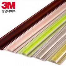 ForU343 주름판 1m 유치원 어린이집 안전용품 손보호장치