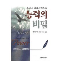 스미스 위글스워스의 능력의 비밀, 믿음의말씀사