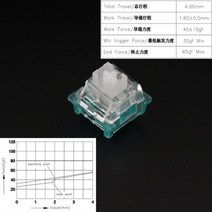 Outemu기계식 키보드 스위치 3 핀 무음 클릭 리니어 촉각 홀리 판다 윤활유 RGB 게임 MX, Silent Ocean Switch_70PCS