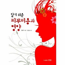 피부미용과 영양 알기쉬운 개정판, 상품명