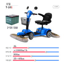 바닥 청소차 주차장 습식 탑승식 청소기 쇼핑몰 걸레차, 4륜 더스트 트롤리(가압 없음)