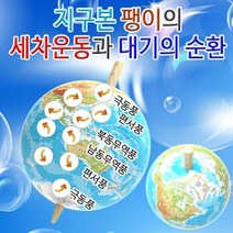 지구 대기의순환 3IN1 지구본 팽이 1인용, 단품