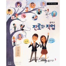 중학교 교과서 진로와 직업 동아출판 김신영