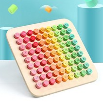 구구단 수학보드게임 수학게임 숫자게임 보드게임W036, 단품