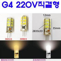 모든 220V직결형 G4 LED 2W/3W/7W/11W 핀전구/핀조명/핀램프/핀엘이디, 2-5. 3W-녹색
