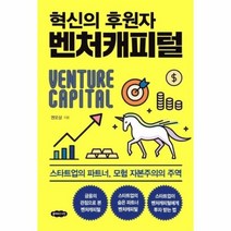 벤처 캐피털 혁신의 후원자, 상품명