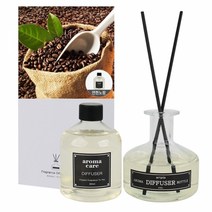 [CDS-212]카페커피향 품격있는향 디퓨저세트 300ml OAK COFFEE, 본상품