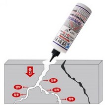 금이 간 모든 곳에 사용이 가능한 투명한 탄탄방수균열방수본드 500ml, 1개