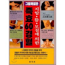 지압 뜸 모침에 의한 즉효 60경혈, 은광사, 편집부 편