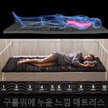 허리디스크 바닥 마약 푹신한 매트리스 퀸사이즈, 퀸, 10cm