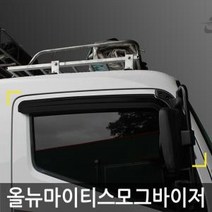 올뉴 마이티 스모그 썬바이저 윈도우 바이저 썬가드, 경동/올뉴마이티(2015)스모그윈도우바이저, 현대