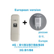 ldw931 4g wifi 라우터 nano sim 카드 휴대용 wifi lte usb 4g 모뎀 pocket hotspot antenna wifi 동글, 버전 플러스 플러그를 얻었습니다.