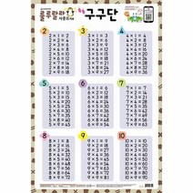 웅진북센 룰루랄라 사운드 벽보 쏙쏙 구구단 양면벽보, One color | One Size, 8809255066425