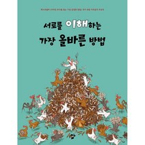 서로를 이해하는 가장 올바른 방법, 꿈터, 로랑 카르동