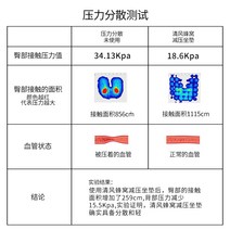 [전동킥보드] 테이크 아웃 전기 자동차 쿠션 커버 충격 흡수 방수 선 스크린 바이크 오토바이 시트 두꺼운 페달 배터리 유니버설, [03] [A구간] 2인용 [두꺼움, 충격흡수]