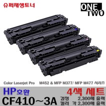 HP ColorLaserJet Pro M452 MFP M377 M477 시리즈 프리미엄재생토너, 프리미엄재생_4색세트, 1개
