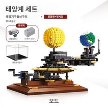 레고호환 태양 지구본 솔라 시스템 블럭, 솔라 시스템 세트 [전동 버전 + 디스플레이 박스]