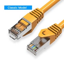 Vention-이더넷 케이블 CAT6A 10Gbps RJ 45 네트워크 Lan RJ45 패치 코드 PS4 노트북 PC PS 4 라우터 CAT 6A, 클래식 모델_1.5M | 번들 1 | 중국