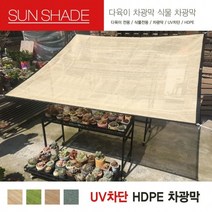 다육이 차광막 식물 차광망 차양 햇빛차단 소형 대형 가리개, 옐로우그린, 1x1.8m