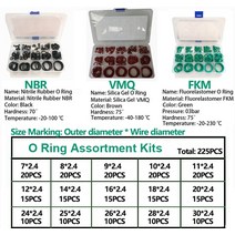 실리콘와셔 고무와셔 고무와샤 고무패킹 각링 O링 구색 키트 고무 씰링 와셔 세트 방수 개스킷 니트릴 불, 07 15 Sizes - 2.4_02 VMQ