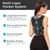 FITLY 미니멀리스트 러닝 팩 러닝 백팩 휴대폰 홀더 보관함 정품보장, One Size Fits All, Edgy Black