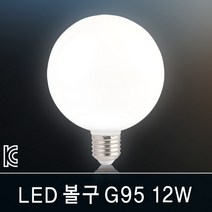 조명다움 외부벽등 벽조명 실내 실외 엔틱 북유럽 카페 호텔 계단 갤러리 벽부등 벽등 벽부조명, B005_2 LED볼구12W 전구색(노란빛)