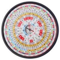 풍수백화점 풍수 전문가용 14층 명품 패철 나경 양택 포태윗판 현공겸용 천반봉침, 순토현공패철