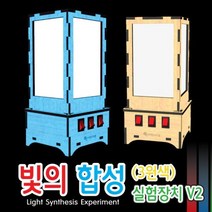 빛의 합성(3원색) 실험장치 V2 만들기, 단품