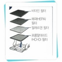 삼성 하우젠 공기 청정기 강력탈취필터/모델:HC-S110V -, 헤파필터