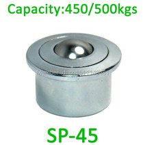 45mm 1 3/4 