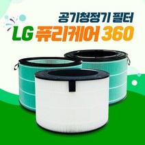엘지 퓨리케어 360 AS300DNPA 필터, 02_디럭스(12등급)