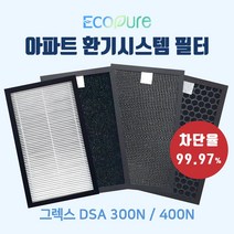 [국내산] 그렉스 구펜 GX DSA 200N/300N/400N 아파트 환기시스템 전열교환기 필터, 프리미엄[H13헤파+고급활성탄] 추천!