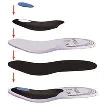 5단계 중족골깔창 지간신경종깔창 인솔 군대 아치깔창 요족깔창 깔창 숨쉬는 족저근막 평발깔창