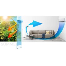 냉난방비 절약 깨끗한 시야 간편설치 유리코팅필름, 상품선택, 암막화이트 5M