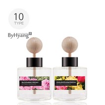 바이향 오토모티브 방향제50ml 10종바이향디퓨져방향제실내방향제실내디퓨져차량용방향제차량용디퓨져, 자몽