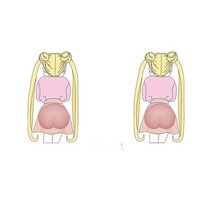 Creta ix25 toyota avensis 포드 익스플로러 기아 k3 시트로엥 아우디 용 자동차 도어 충돌 방지 보호 스티, 01 Style 1