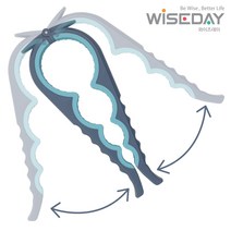 [ 오픈형 ] 멀티 잼병 다용도 만능 오프너 병따개 이지 오프너, 스카이/그레이