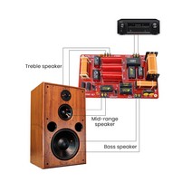 네트워크플레이어 AIYIMA600W 스피커 3 웨이 크로스오버 고음 미드레인지 베이스 전문 무대 크로스 오버 필터 주파수 분배기
