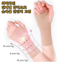 손목 보호 밴드 아대 터널증후군 보호대, 블랙