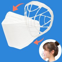 숨쉬기편한 마스크가드 화장품안묻는 지지대틀 3매, A0710_화이트 3매, A0710 화이트
