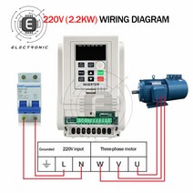단상 인버터 VFD 2hp 주파수 변환기 220V 0.45KW 드라이브 스핀들 속도, 05 AT1-4000X 4KW