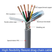 22/20AWG 0/2/20 코어 견인 선 차폐 케이블 5m PVC 유연한 와이어 TRVVP 굽힘 저항 부식 방지 구리선, 07 2 cores 8AWG 5M