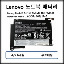 SB10F46458 00HW020 정품 레노버 노트북 배터리 YOGA 460 P40