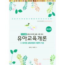 유아임용 공립 유치원 임용 시험 대비 유아교육개론 1: 유치원 교육과정의 이론적 기초, 공동체