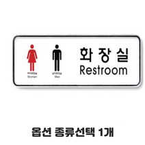 투명 케이스형 CCTV 보안카메라 녹화중 작동중 화장실 소화기 출입금지 금연 흡연 걸이형 부착형 당기세요 미세요 종류선택 1개, 대-남녀 가로형 2개입