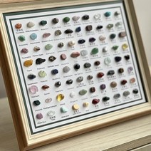 크리스탈80 종류의 천연 크리스탈 광석 표본 오리지널 스톤 장식 집들이 선물 실내 입구 데스크탑 걸이식, 01 简装80种矿石标本摆件