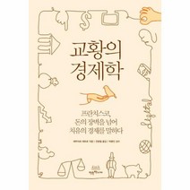 교황의 경제학, 상품명